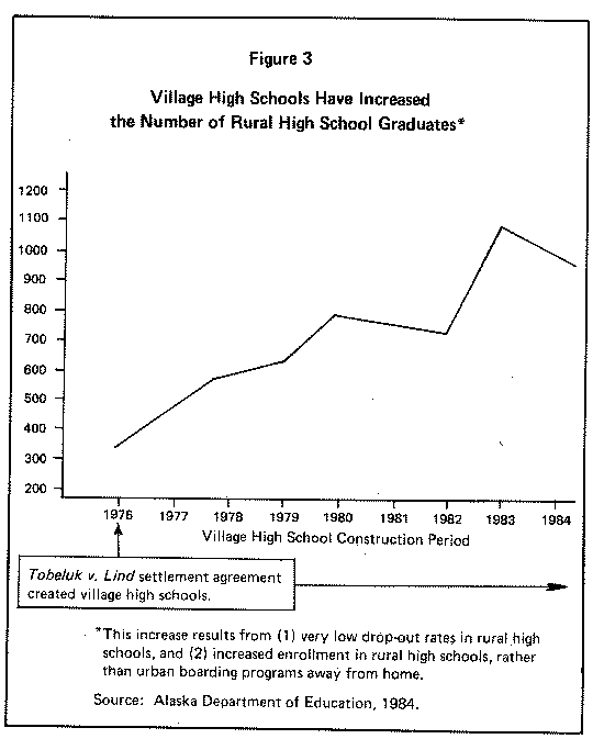 high school comprehension worksheets