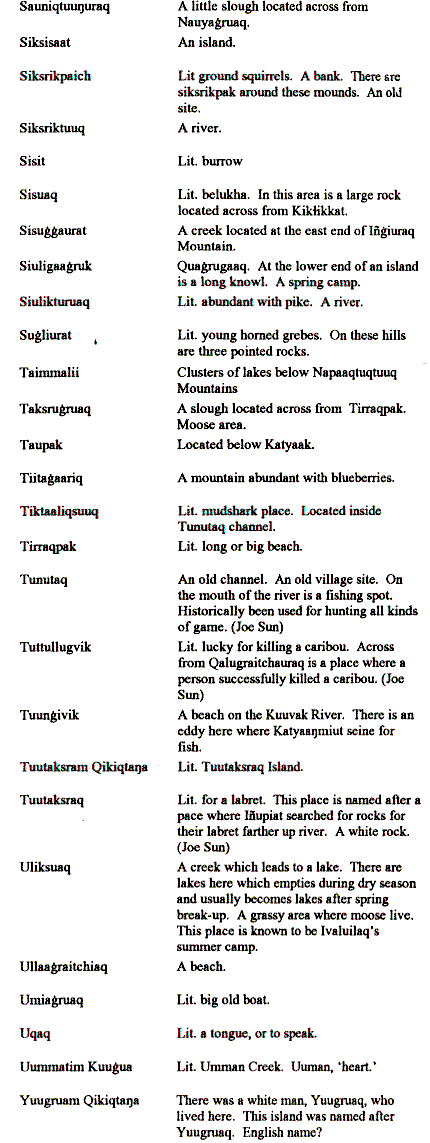 Kiana Place Names (4)